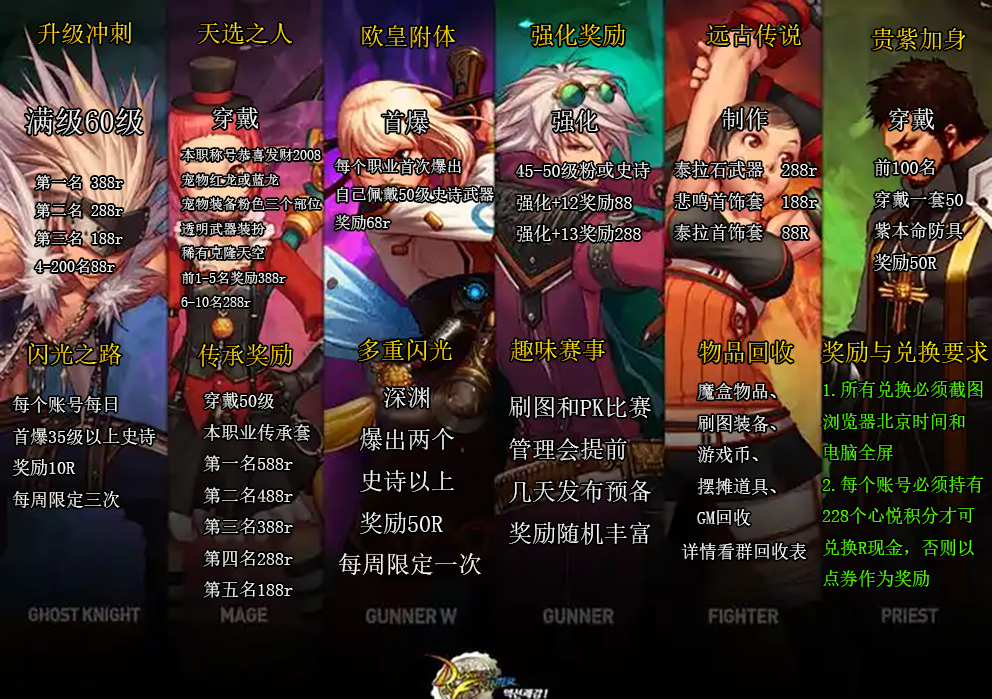 追忆活动表格.png